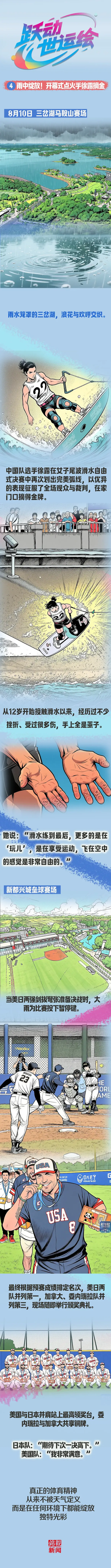 的身份转变