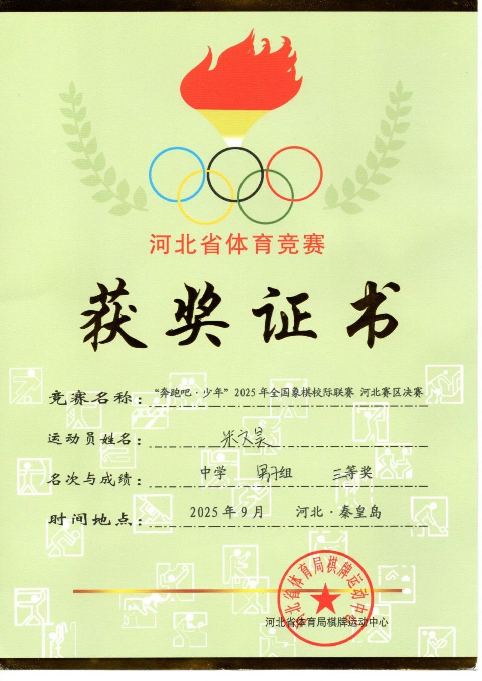 ility, OFRC ility, OFRC